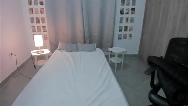 Thumbnail 3, sweet_anie_04's Stream at Chaturbate, 1 day ago