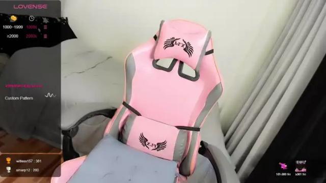 Thumbnail 3, sweet_asian_cums's Stream at Chaturbate, 14 months ago