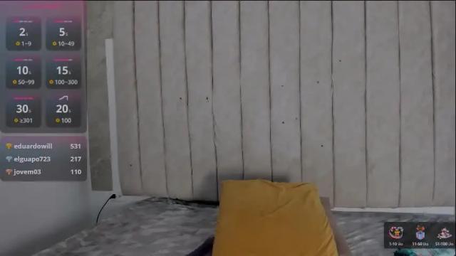 Thumbnail 2, sweet_ayshel's Stream at Chaturbate, 27 days ago