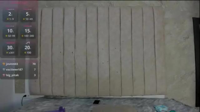 Image 8 of sweet_ayshel Stream on Chaturbate on 25 days ago