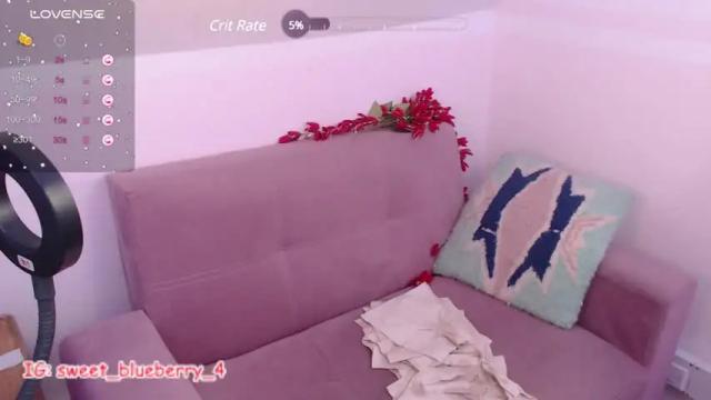 Thumbnail 2, sweet_blueberry_'s Stream at Chaturbate, 12 months ago
