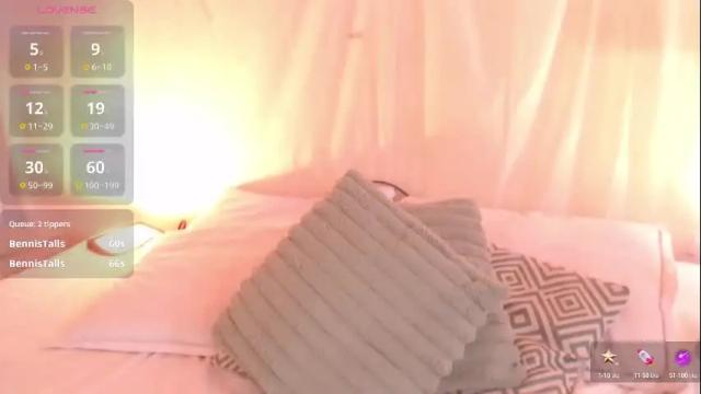 Image 8 of sweet_blueberry_ Stream on Chaturbate on 29 days ago