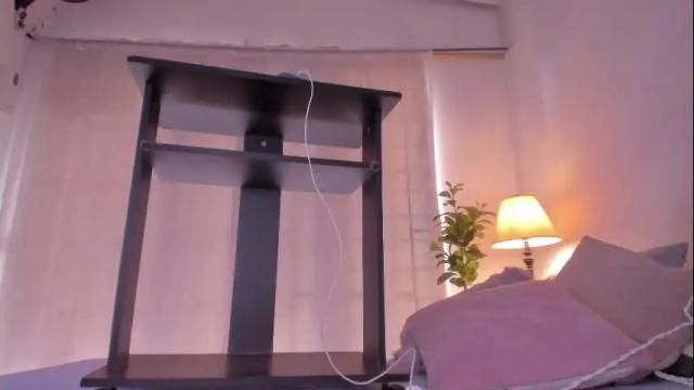 Thumbnail 2, sweet_booty1's Stream at Chaturbate, 1 month ago