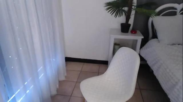 Thumbnail 2, sweet_chantelle's Stream at Chaturbate, 1 month ago