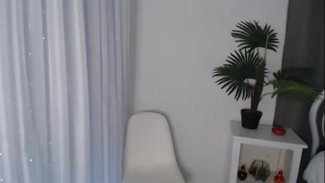 Thumbnail 3, sweet_chantelle's Stream at Chaturbate, 4 days ago