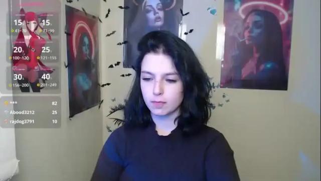 Thumbnail 1, sweet_cherryg's Stream at Chaturbate, 2 months ago