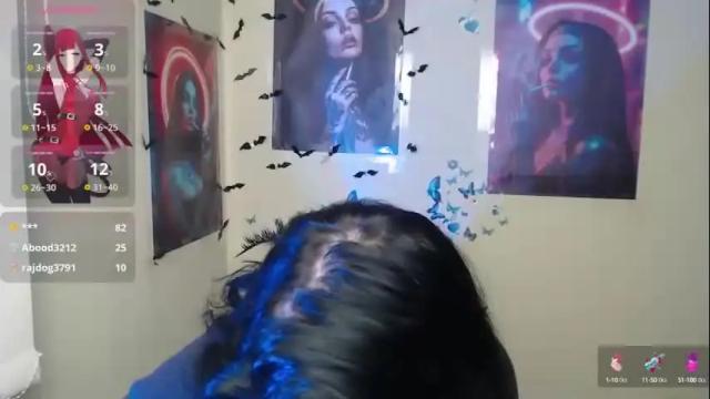 Image 11 of sweet_cherryg Stream on Chaturbate on 2 months ago