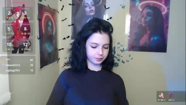 Image 6 of sweet_cherryg Stream on Chaturbate on 2 months ago