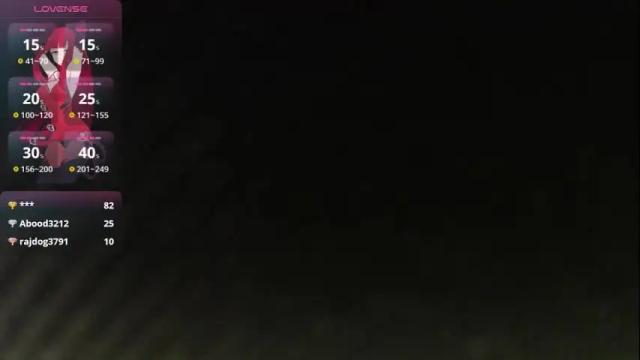 Image 8 of sweet_cherryg Stream on Chaturbate on 2 months ago