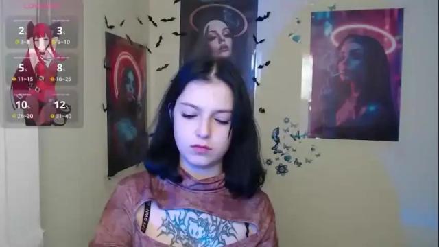 Image 10 of sweet_cherryg Stream on Chaturbate on 2 months ago