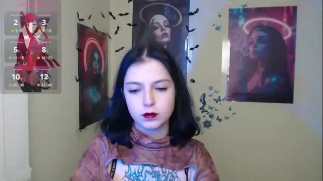Image 6 of sweet_cherryg Stream on Chaturbate on 2 months ago