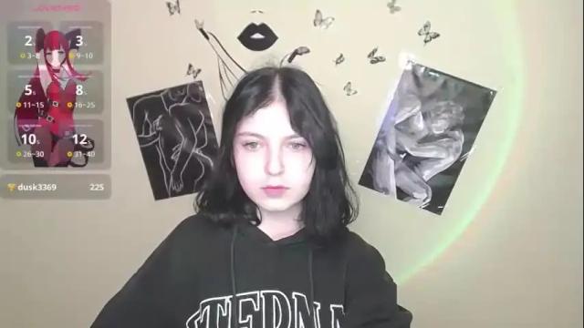 Image 6 of sweet_cherryg Stream on Chaturbate on 1 month ago