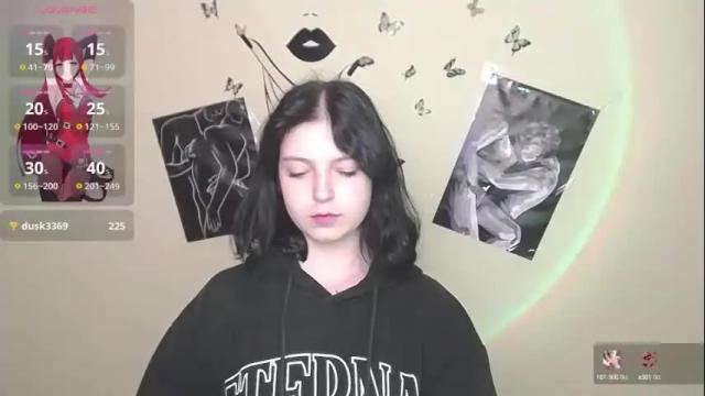 Image 7 of sweet_cherryg Stream on Chaturbate on 1 month ago