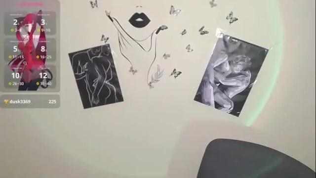 Thumbnail 3, sweet_cherryg's Stream at Chaturbate, 1 month ago