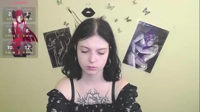 Thumbnail 1, sweet_cherryg's Stream at Chaturbate, 1 month ago