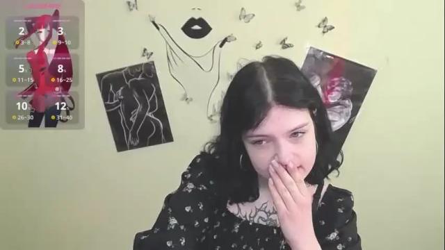 Image 10 of sweet_cherryg Stream on Chaturbate on 1 month ago