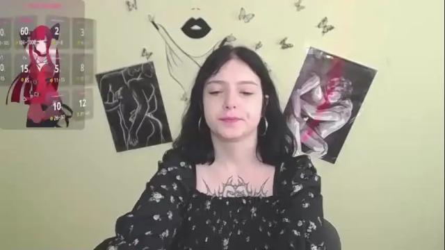 Image 12 of sweet_cherryg Stream on Chaturbate on 1 month ago