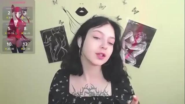 Image 7 of sweet_cherryg Stream on Chaturbate on 1 month ago