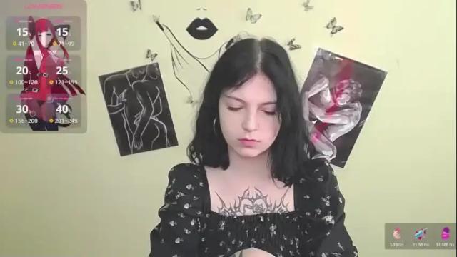 Image 8 of sweet_cherryg Stream on Chaturbate on 1 month ago