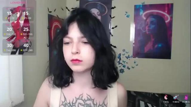 Thumbnail 2, sweet_cherryg's Stream at Chaturbate, 1 month ago