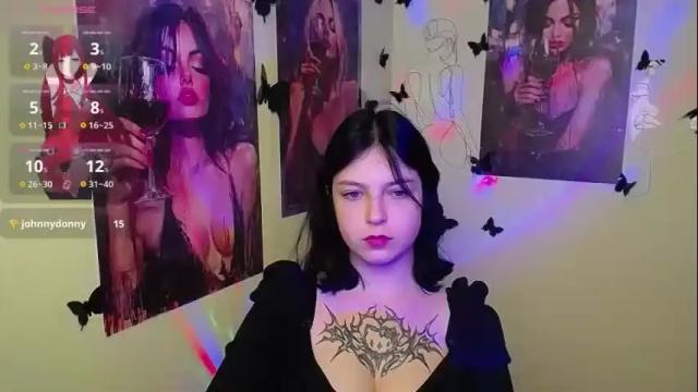 Image 12 of sweet_cherryg Stream on Chaturbate on 1 month ago