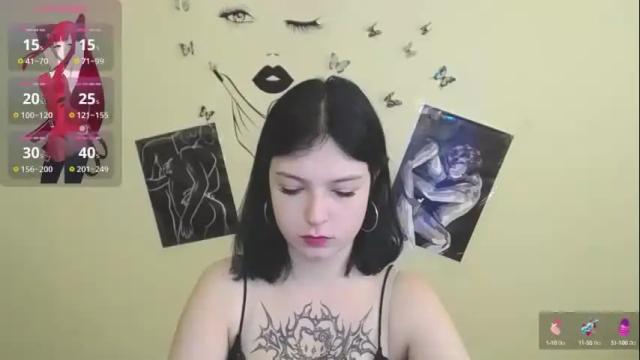 Image 11 of sweet_cherryg Stream on Chaturbate on 1 month ago