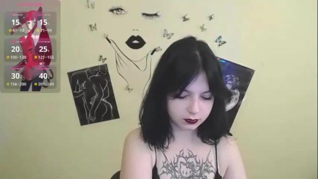 Image 4 of sweet_cherryg Stream on Chaturbate on 1 month ago