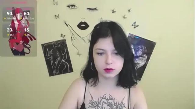 Image 7 of sweet_cherryg Stream on Chaturbate on 1 month ago