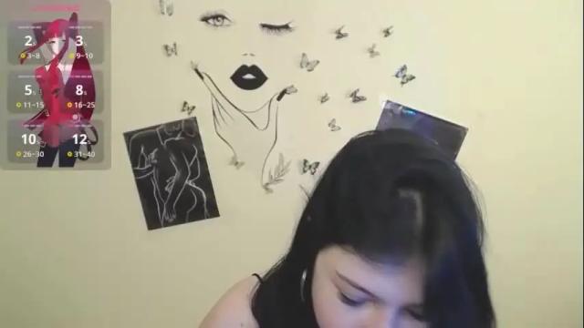 Image 8 of sweet_cherryg Stream on Chaturbate on 1 month ago