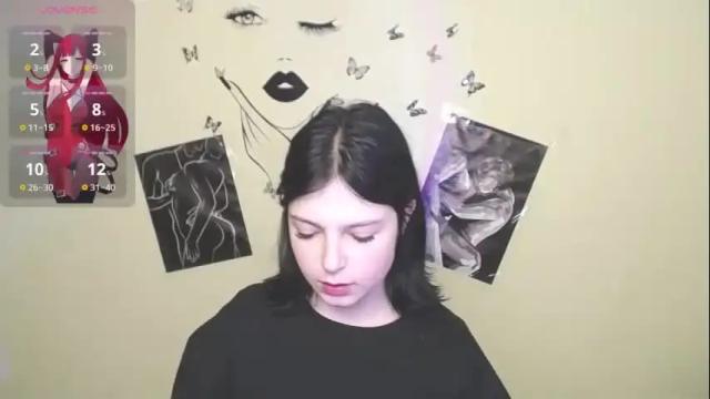Image 11 of sweet_cherryg Stream on Chaturbate on 1 month ago