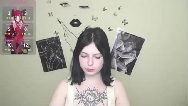 Image 3 of sweet_cherryg Stream on Chaturbate on 1 month ago