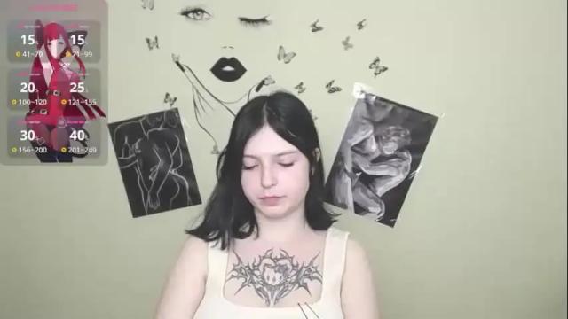 Image 4 of sweet_cherryg Stream on Chaturbate on 1 month ago