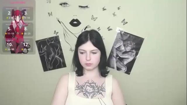 Image 8 of sweet_cherryg Stream on Chaturbate on 1 month ago