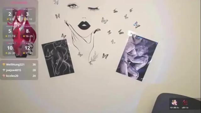 Image 11 of sweet_cherryg Stream on Chaturbate on 1 month ago