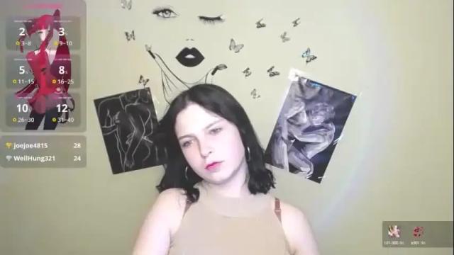 Image 3 of sweet_cherryg Stream on Chaturbate on 1 month ago