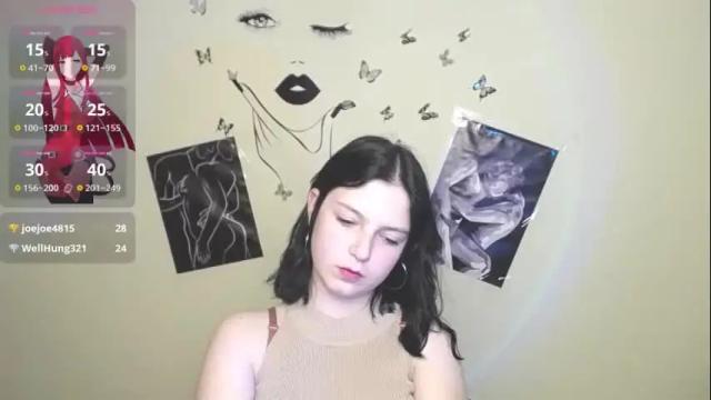 Image 4 of sweet_cherryg Stream on Chaturbate on 1 month ago