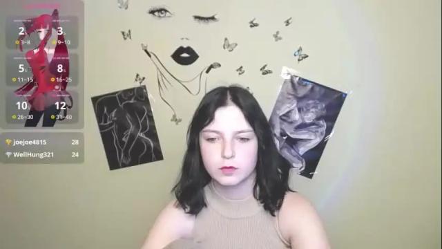Image 6 of sweet_cherryg Stream on Chaturbate on 1 month ago
