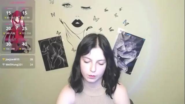 Image 7 of sweet_cherryg Stream on Chaturbate on 1 month ago