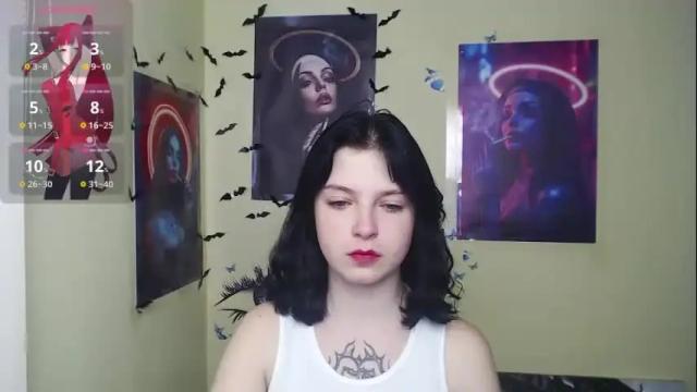 Image 12 of sweet_cherryg Stream on Chaturbate on 1 month ago