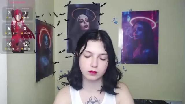 Image 7 of sweet_cherryg Stream on Chaturbate on 1 month ago