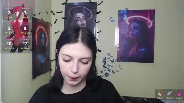 Thumbnail 2, sweet_cherryg's Stream at Chaturbate, 1 month ago