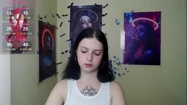 Image 12 of sweet_cherryg Stream on Chaturbate on 10 days ago
