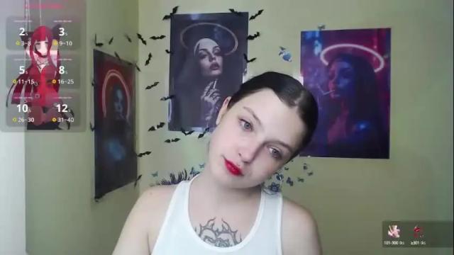 Image 2 of sweet_cherryg Stream on Chaturbate on 10 days ago