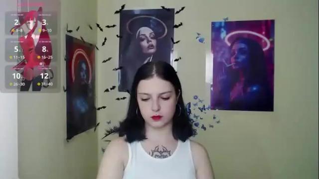 Image 6 of sweet_cherryg Stream on Chaturbate on 10 days ago