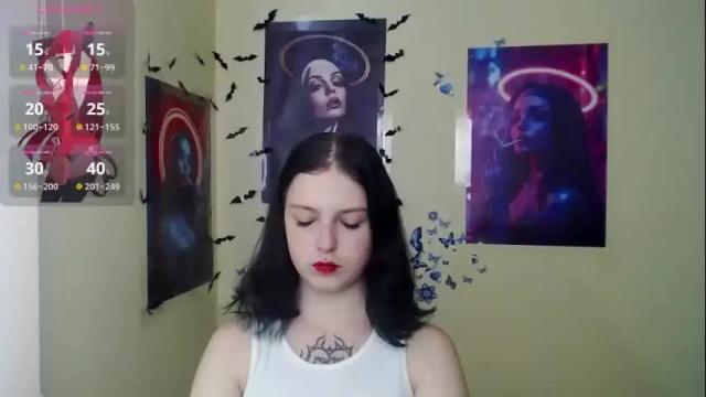 Image 8 of sweet_cherryg Stream on Chaturbate on 10 days ago