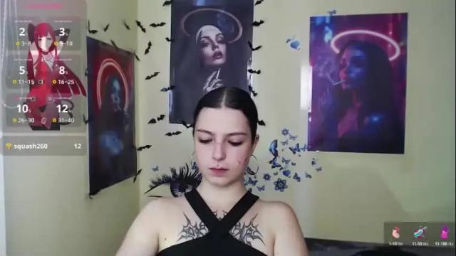 Image 7 of sweet_cherryg Stream on Chaturbate on 3 months ago