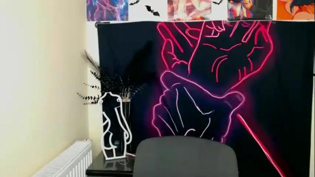 Image 8 of sweet_cherryg Stream on Chaturbate on 3 months ago