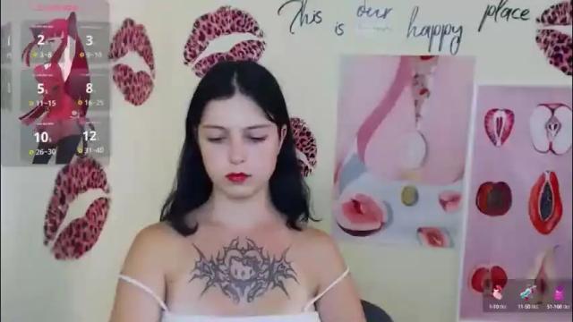 Image 7 of sweet_cherryg Stream on Chaturbate on 2 months ago