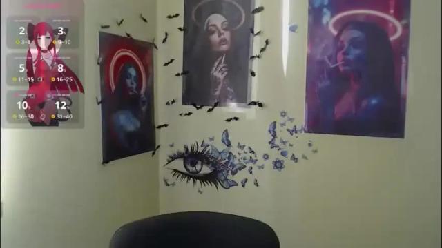 Image 11 of sweet_cherryg Stream on Chaturbate on 2 months ago