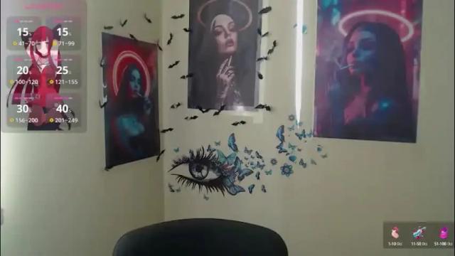 Image 12 of sweet_cherryg Stream on Chaturbate on 2 months ago